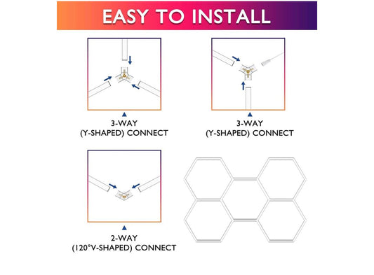Stropný LED šesťuholník 240×180 cm