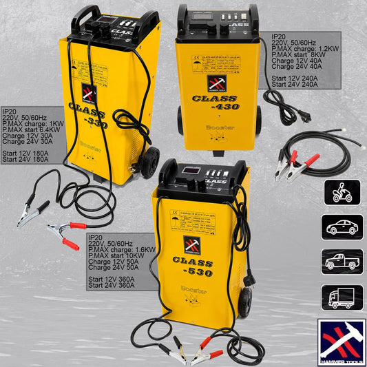HAMMER TOOLS CLASS - Nabíjačka do auta a štartovací booster 12V/24V